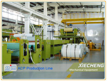 aluminium composite panel machinery , A2 FR ACP line manufacturer, A2 core coil