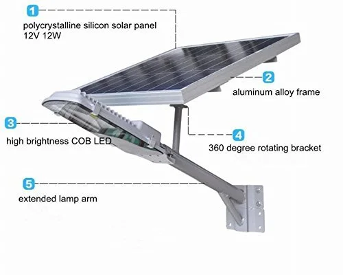 Hepu Ce Certificated LED Solar Street Light with LiFePO4 Battery