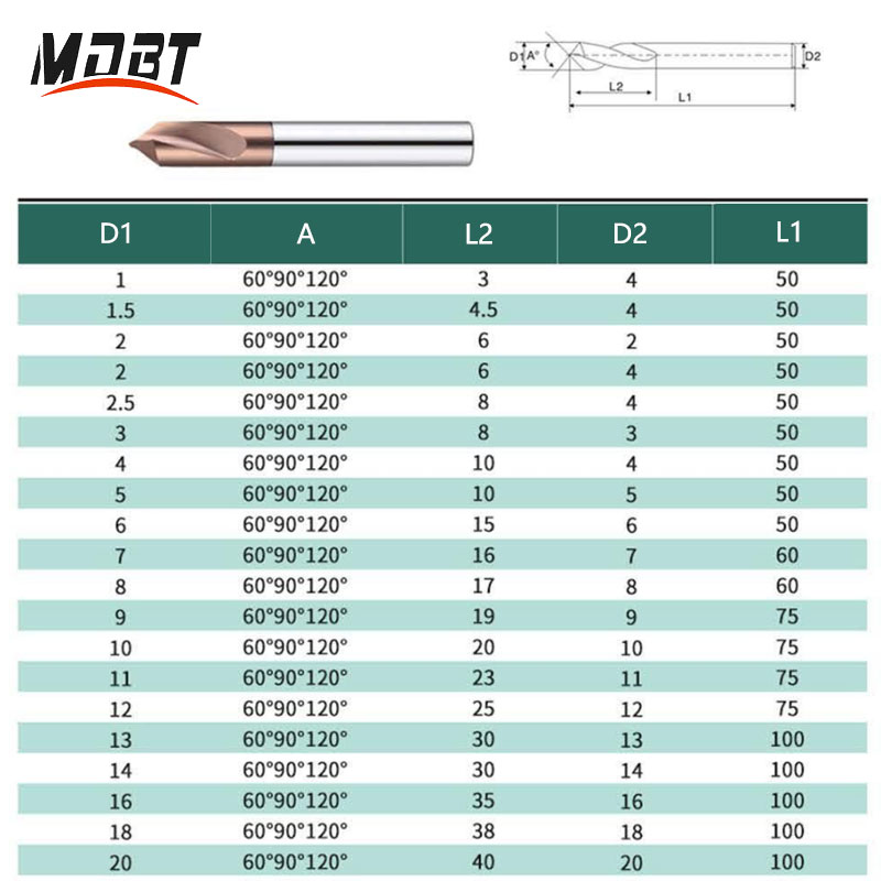 HRC55 spot drill decimal point carbide center drill CNC 60/90/120 chamfering drilling bits