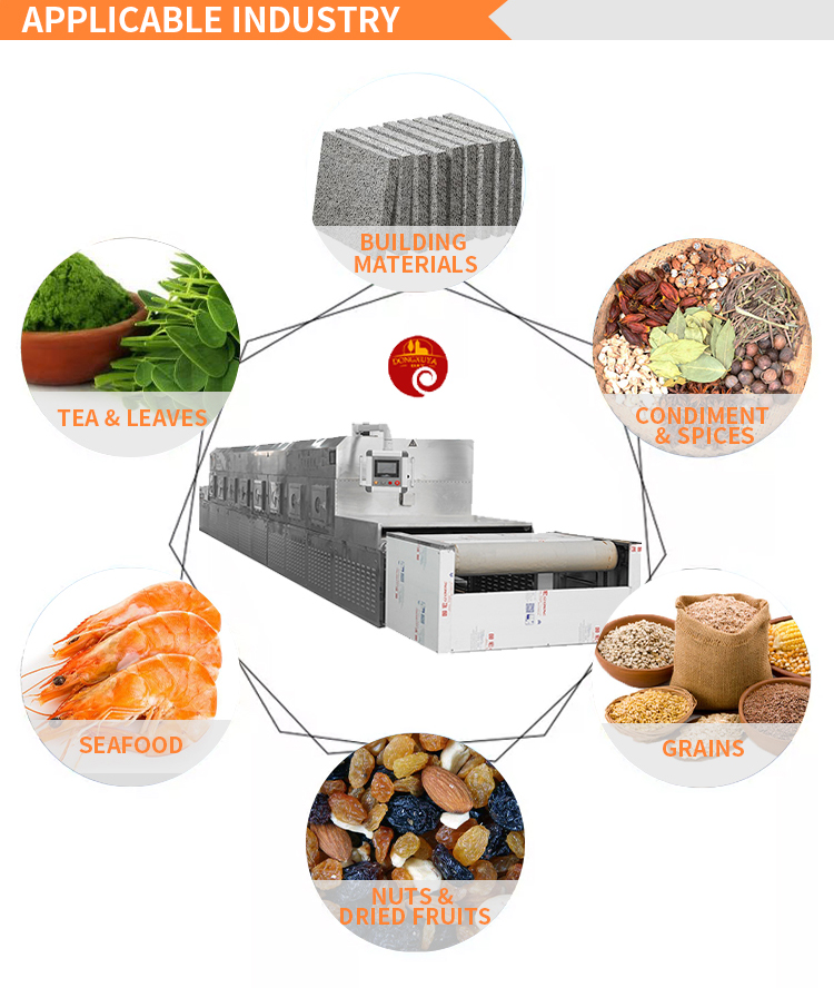 High Energy Saving Grain Sesame Seed Grains Industrial Microwave Drying Curing Machine