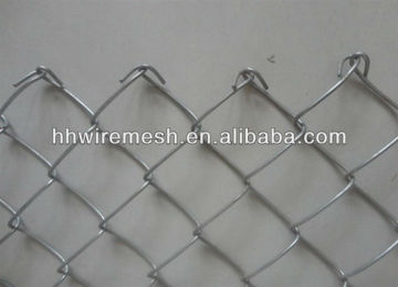 Chain Link Fence For Dog