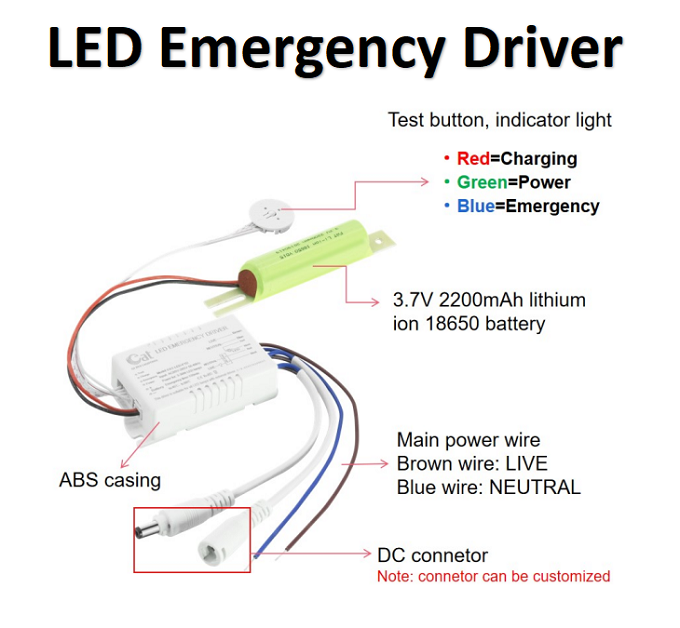 Pack de sauvegarde LED de batterie rechargeable