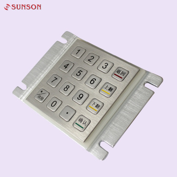 Wired USB Keypad