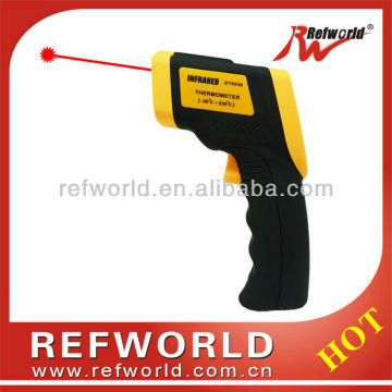 High Temperature infrared temperature detector