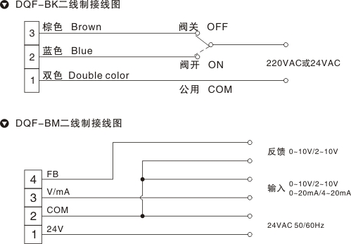 Motorized Valve Dqf-B