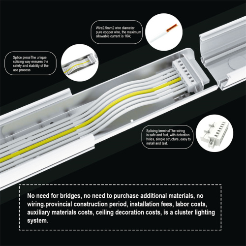 65W Supermarkt Tool-freie LED-Kommerzialbeleuchtung