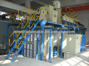 MF induction vacuum furnace