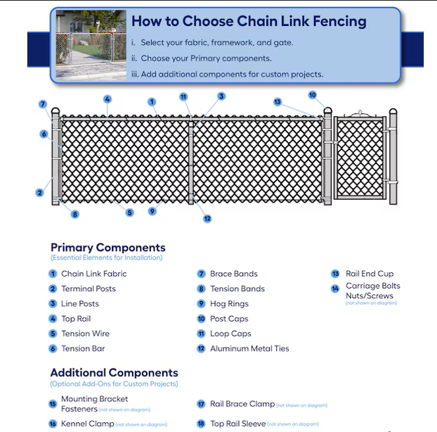 Забор из сетки рабицы для спорта 555 chain link fence for sport 555