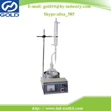 Moisture Tester / Oil Water Content Analyzer / Oil Water Content Meter (GD-260 )