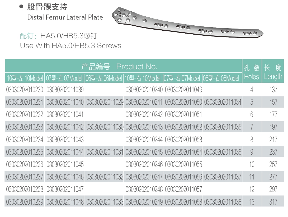 distal femure lateral plate