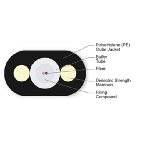 1F Single-Tube Gel-Filled Drop Cable Single-mode (G657A2)