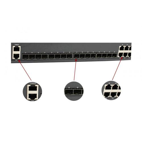 NMS Management GPON 8PON OLT