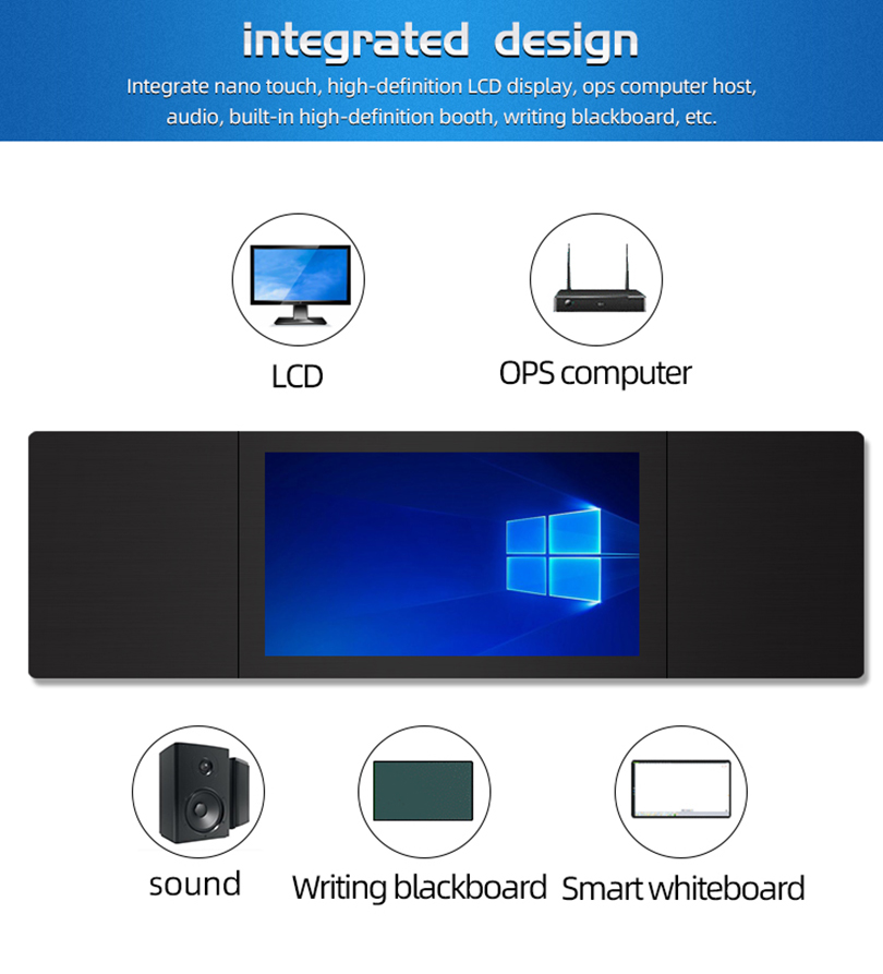 classroom interactive whiteboard 