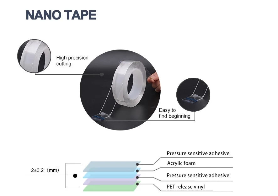 Top Selling Reusable Washable Double Sided Pu Nano Adhesive Tape