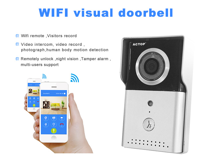 Wireless WiFi Doorbell
