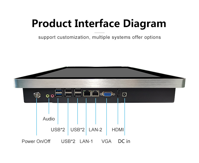 industrial panel pc