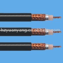 Coaxial Cable RG - 6U, RG - 11U, RG - 58U, RG-59U, RG - 174, RG - 213