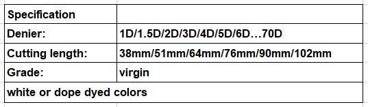 1.4D 1.5D 38mm Polypropylene Staple Fiber for spinning