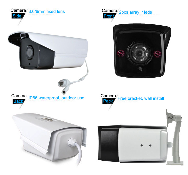 HD AI Face Recognition IP-camera's