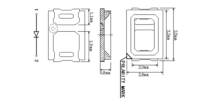 Through-hole LED size