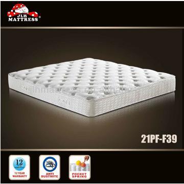 Surprise Cheap Comfotable Mattress