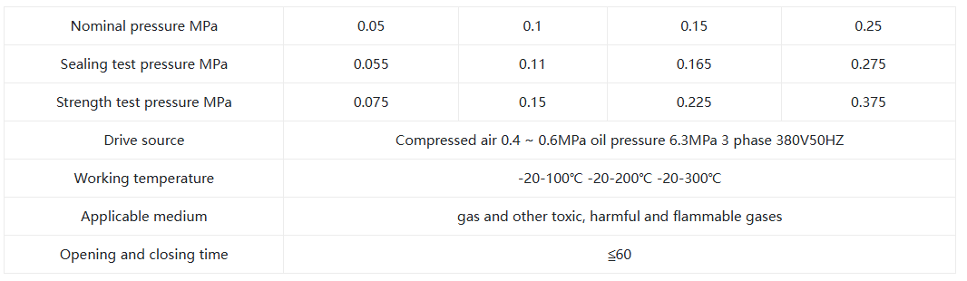 Гидравлическая слепая тарелка1 Hydraulic Blind Plate1