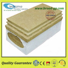 Insulation Rockwool Board Manufacturer In China