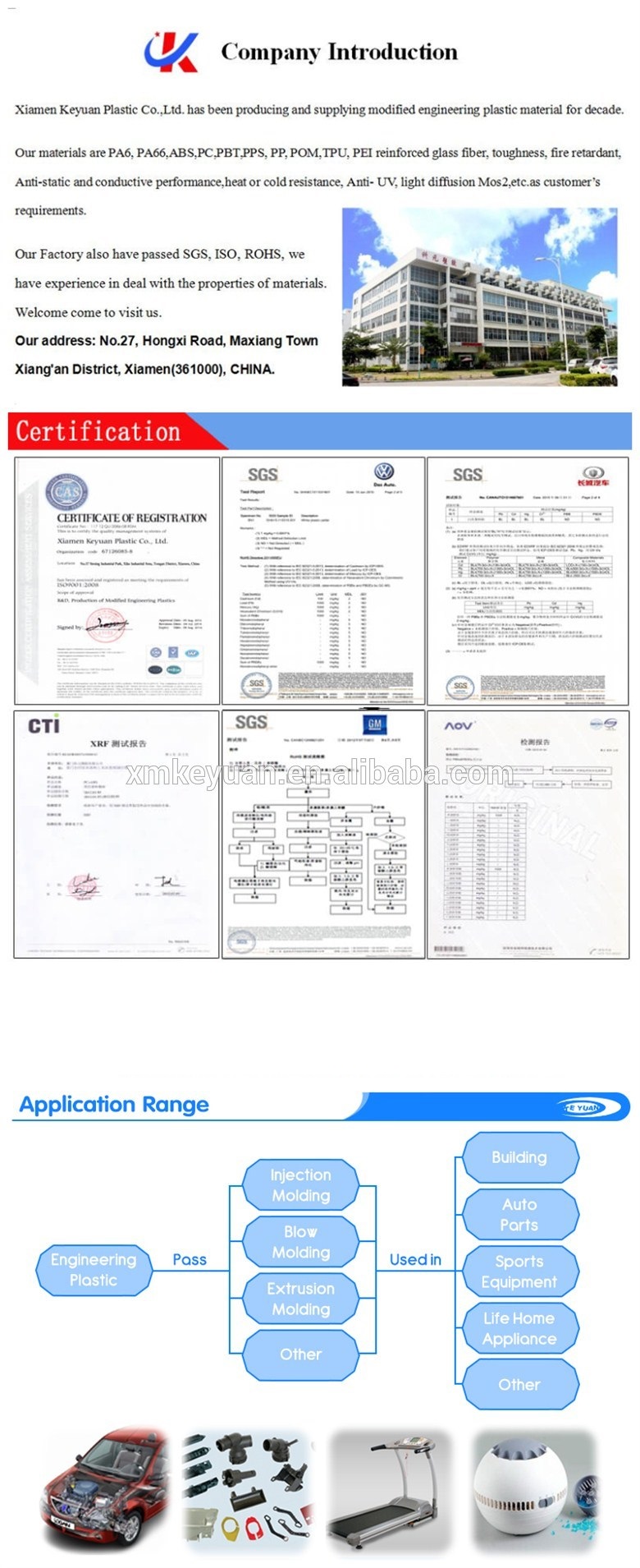 Keyuan Fiamma ritardante FR V0 Poly Metil Metacrylate Resina PMMA / trasparente resina ABS Prezzo