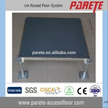 raised floor price