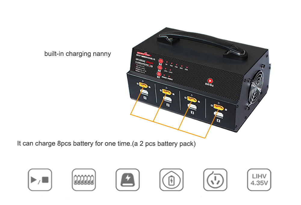 Agricultural High Power Charger