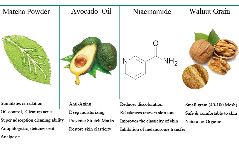 facial scrub ingredients