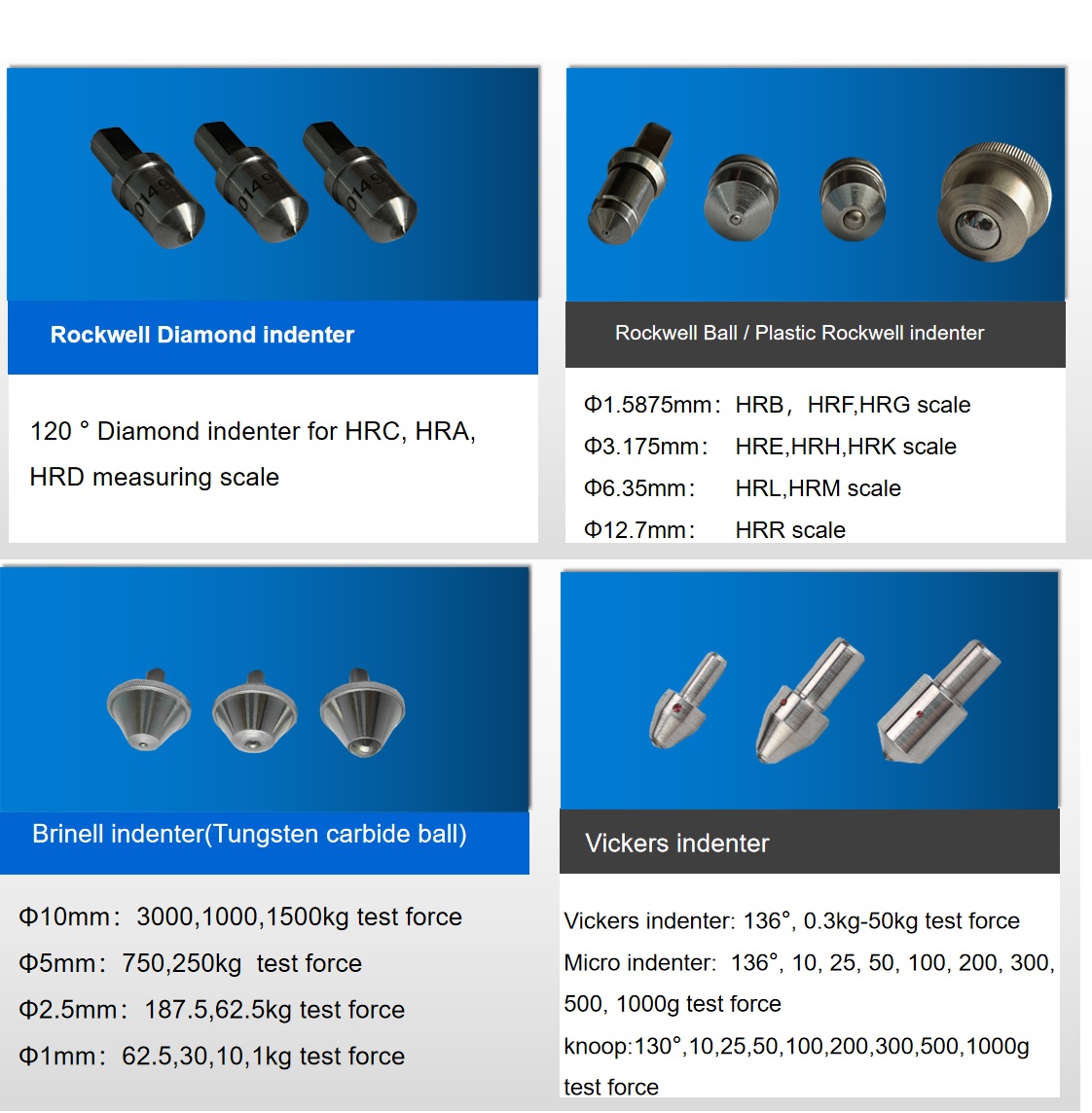 MXBAOHENG HRC-3 Diamond Indenter For Hardness Testers – 120 Degree, HQ-687