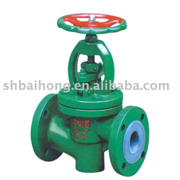 Throttle Type Globe Valve