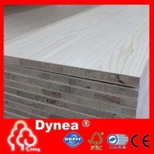 small plasterboard production line