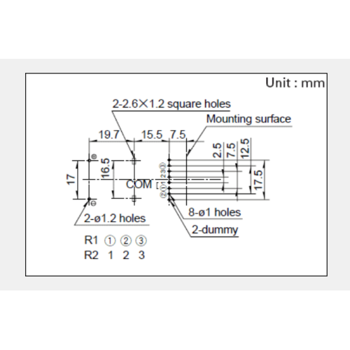 RK168 Serie Roterende potentiometer