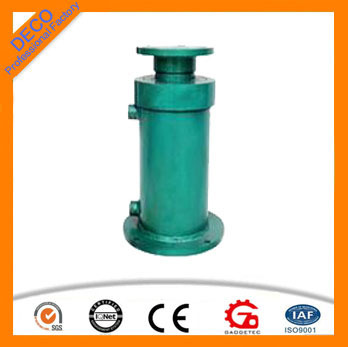 Hydraulic cylinder type different types of hydraulic jacks