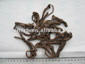 dried Dandelion root powder