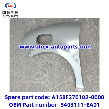 Fender for changan Lumin