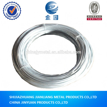 galvanized flat wire