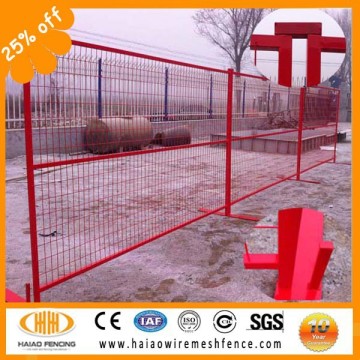 temporary metal fencing panels