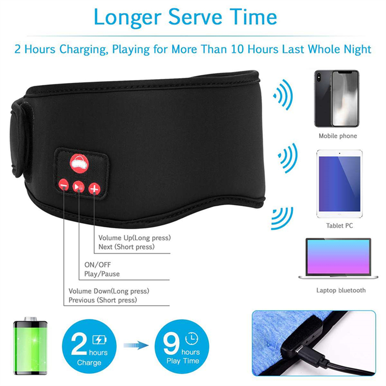 Bluetooth sleep eyemask