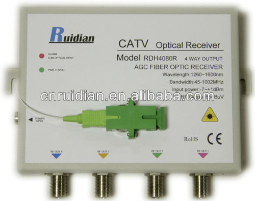 FTTH Four Ways CATV Fiber Optic Receiver/Fiber onu receiver