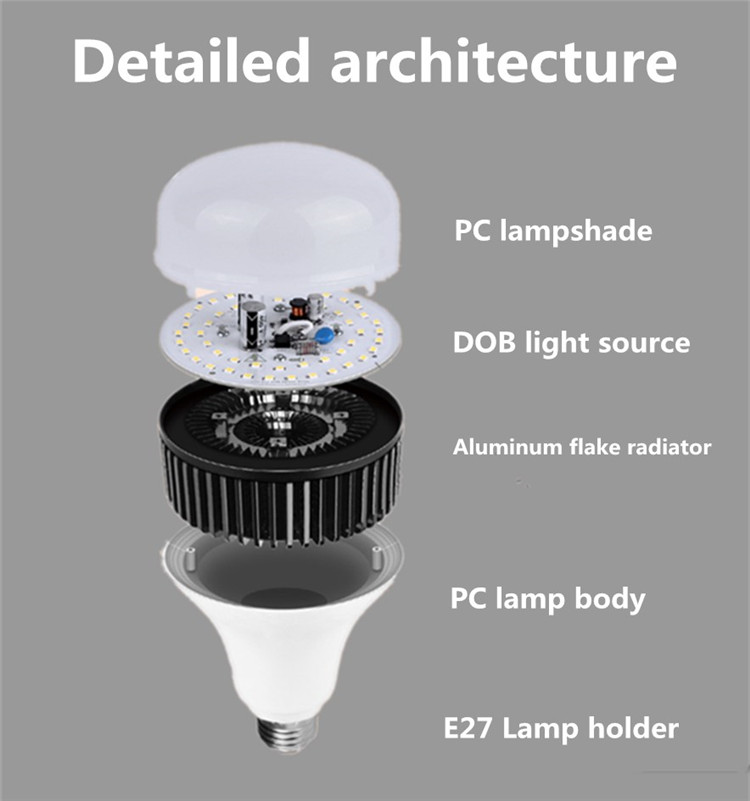 3000k led bulb for high bay high power 