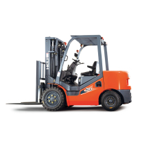 HELI Factory Authorized Dealer CPCD50 5 Ton Diesel Forklift