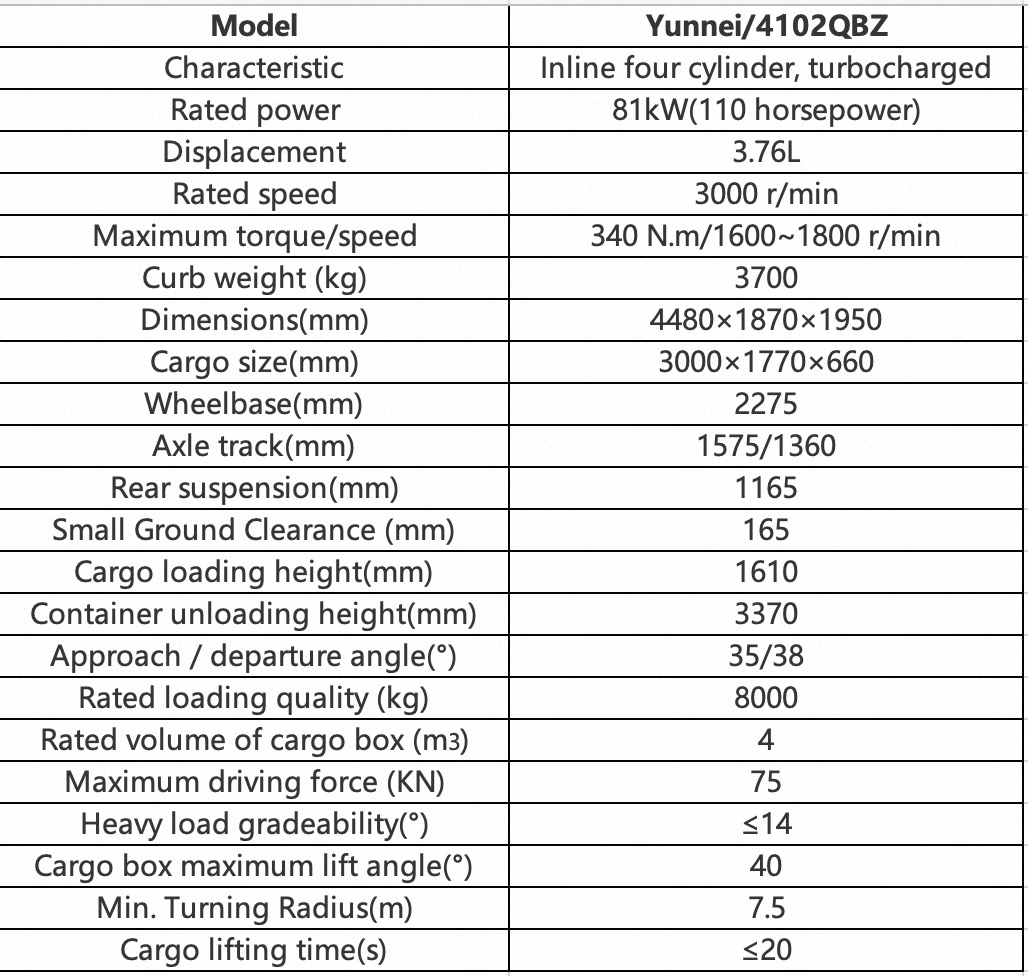 UQ-8 подземный горнодобывающий грузовик UQ-8 Underground Mining Truck
