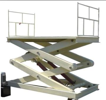 Vertical platform lift