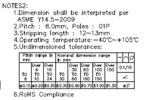 6mm2 Spring Terminal Blocker