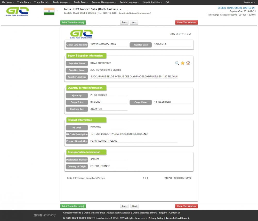 Sampel Data Impor Perchlorethylene India