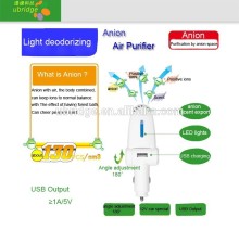 Ionic Air Purifier for Car