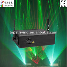 RGB 3D Patterning Laser Lighting with CE